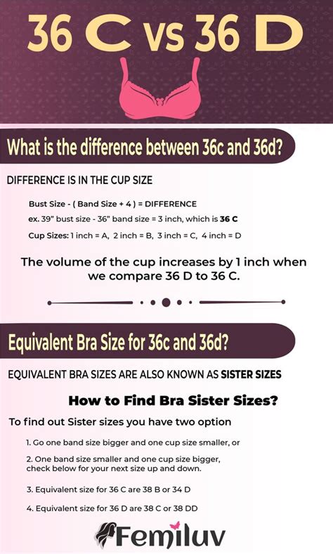 36c|36c bra size chart.